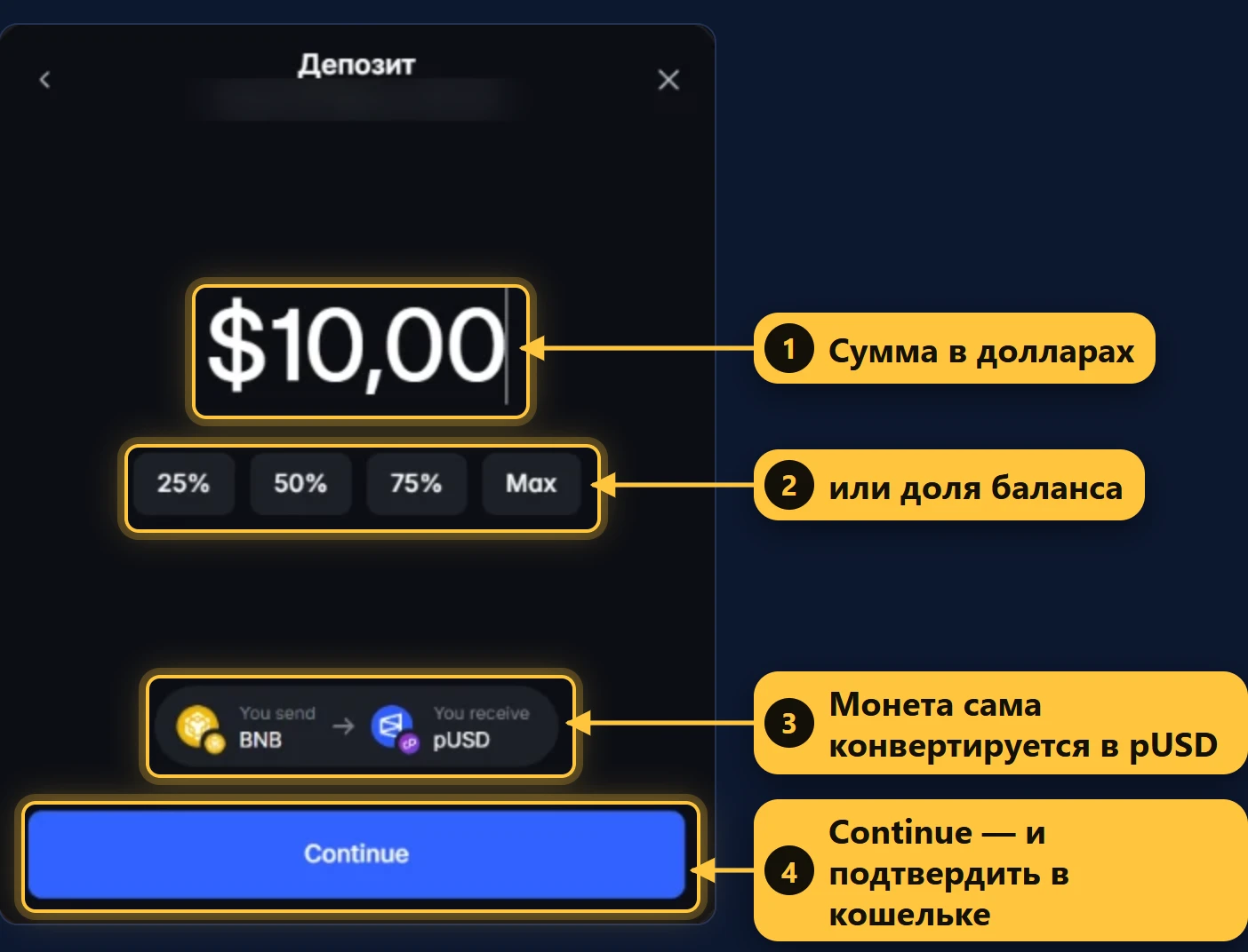 Polymarket: сумма депозита