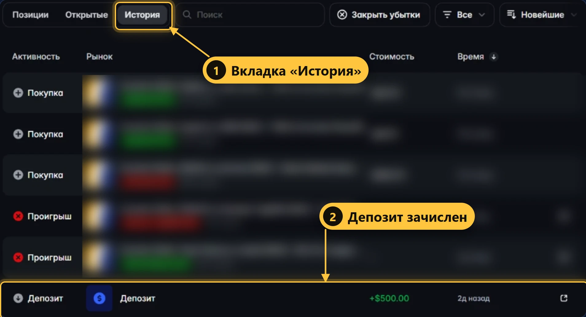 Polymarket: депозит в истории